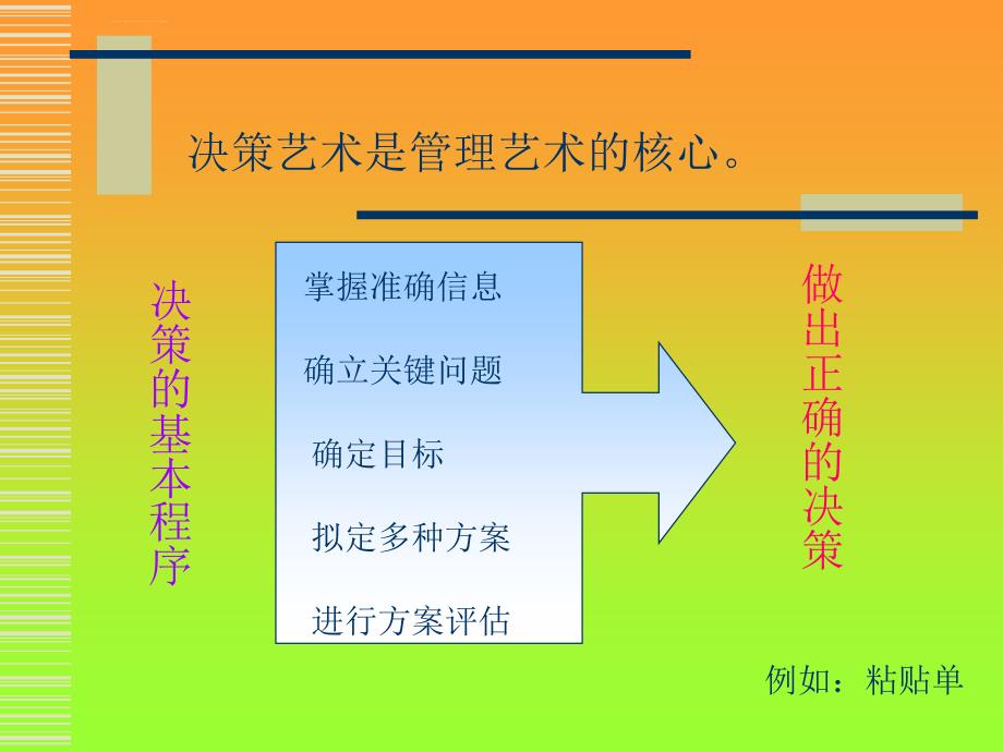 安全生产_护士长的管理艺术课件_第4页