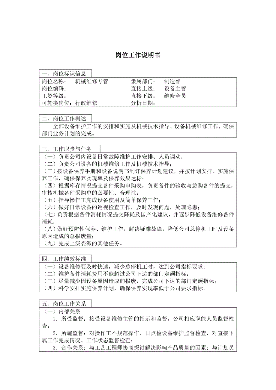 岗位职责_某机械公司岗位说明书汇编18_第1页