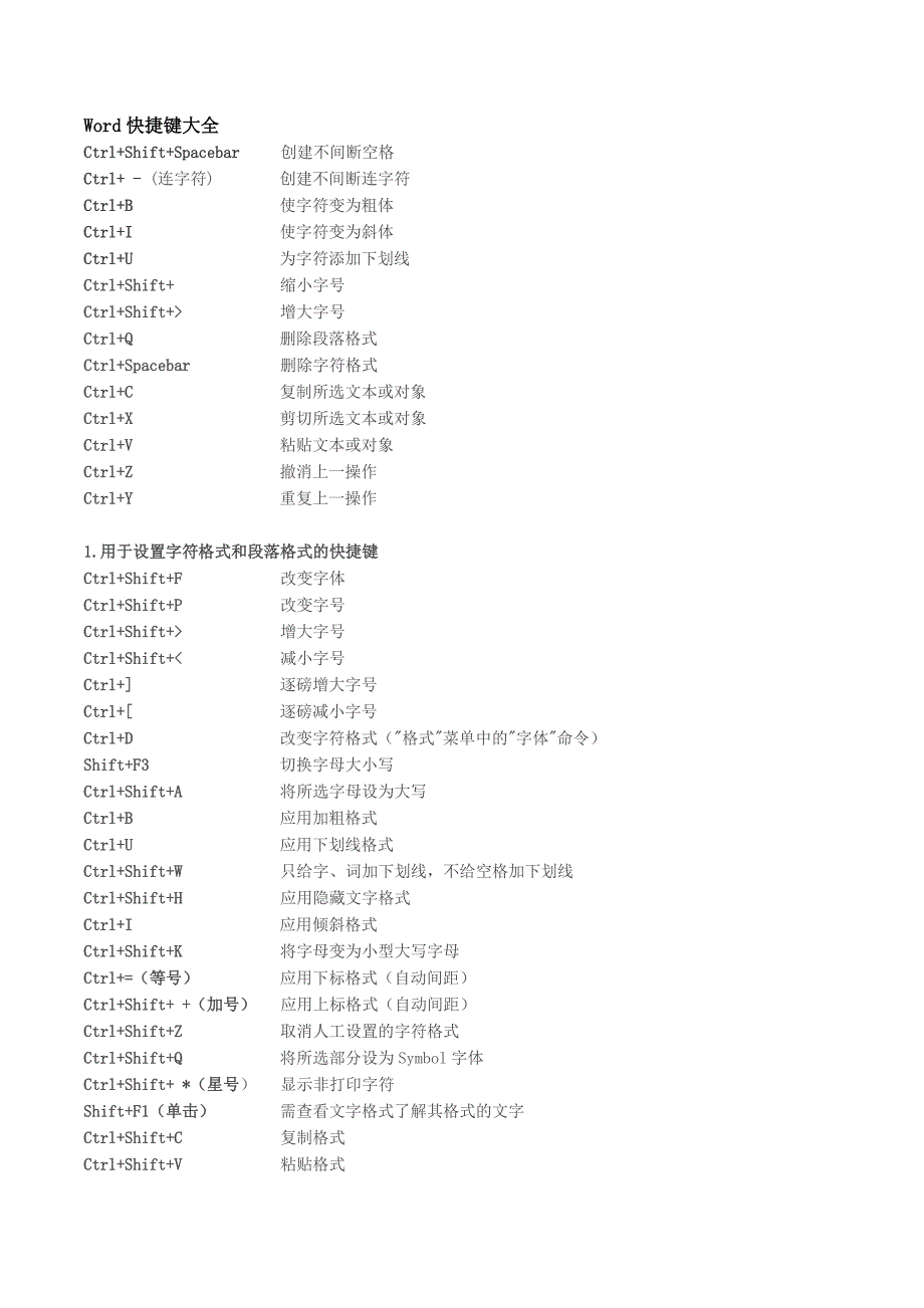 WORD、EXCEL、PPT快捷键_第2页