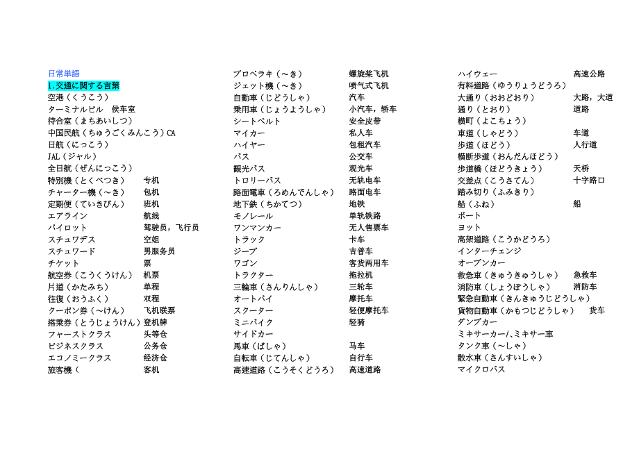 仕事関连の日语语言叶_第1页