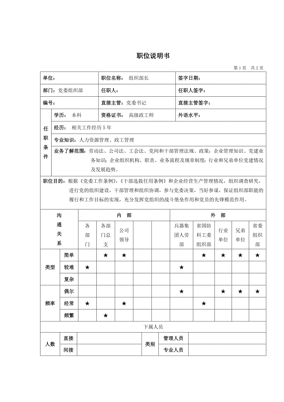 岗位职责_党委组织部组织部长职责描述_第1页