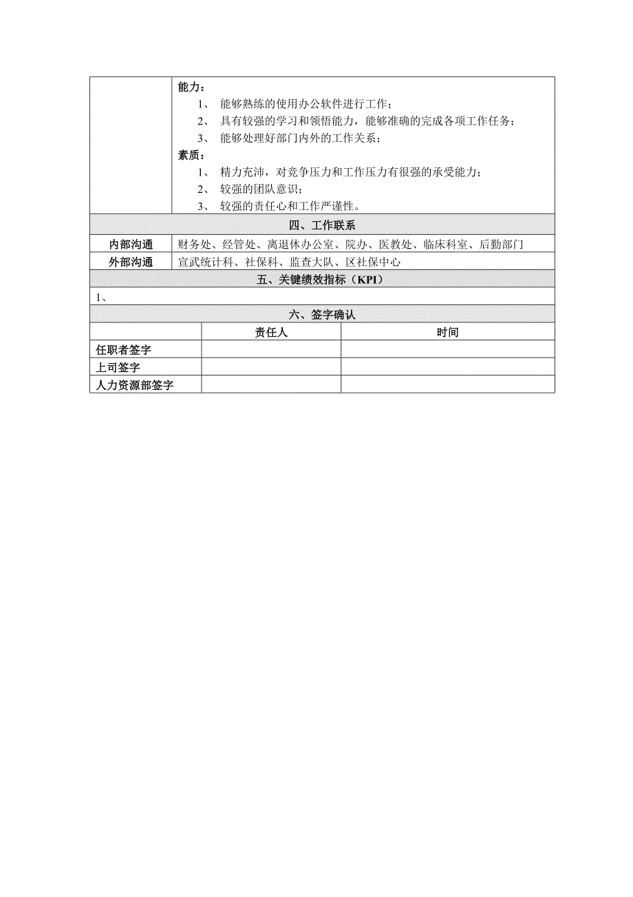 岗位职责_24个典型岗位职务说明书范本_第3页