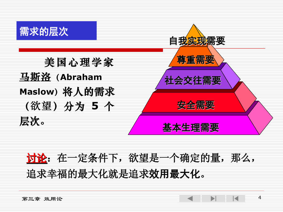 西方经济效用论与财务知识分析概述_第4页