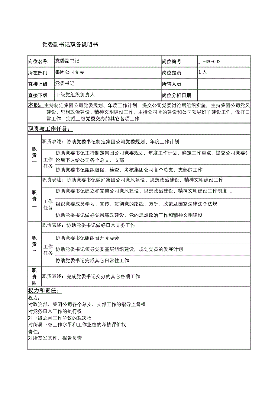 岗位职责_党委办公室职位说明书8_第1页