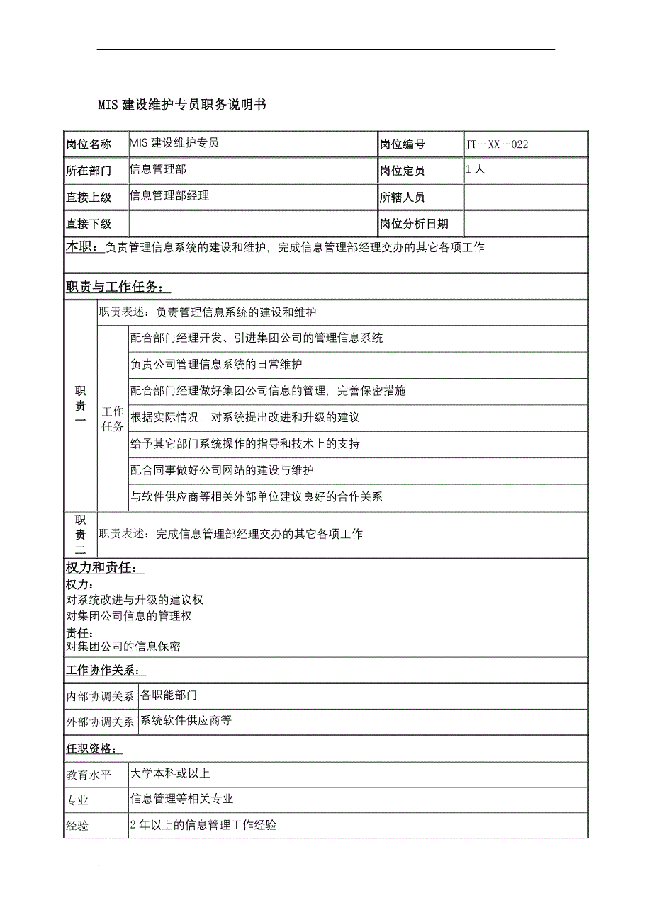 岗位职责_岗位职责小资料大全398_第1页