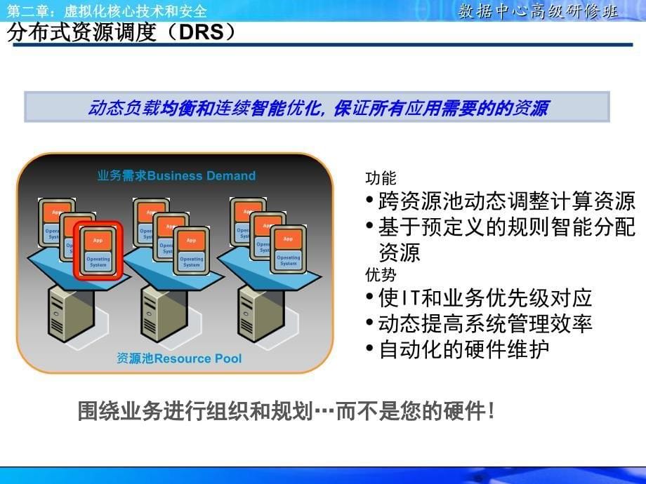 安全生产_虚拟化核心技术和安全概述_第5页