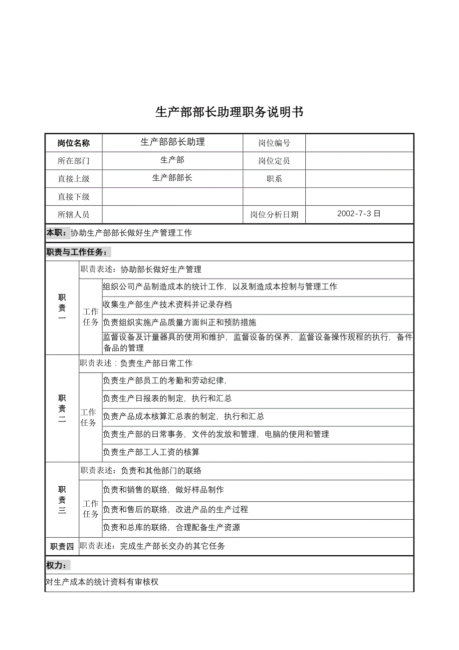 岗位职责_某公司岗位说明书大全11_第1页