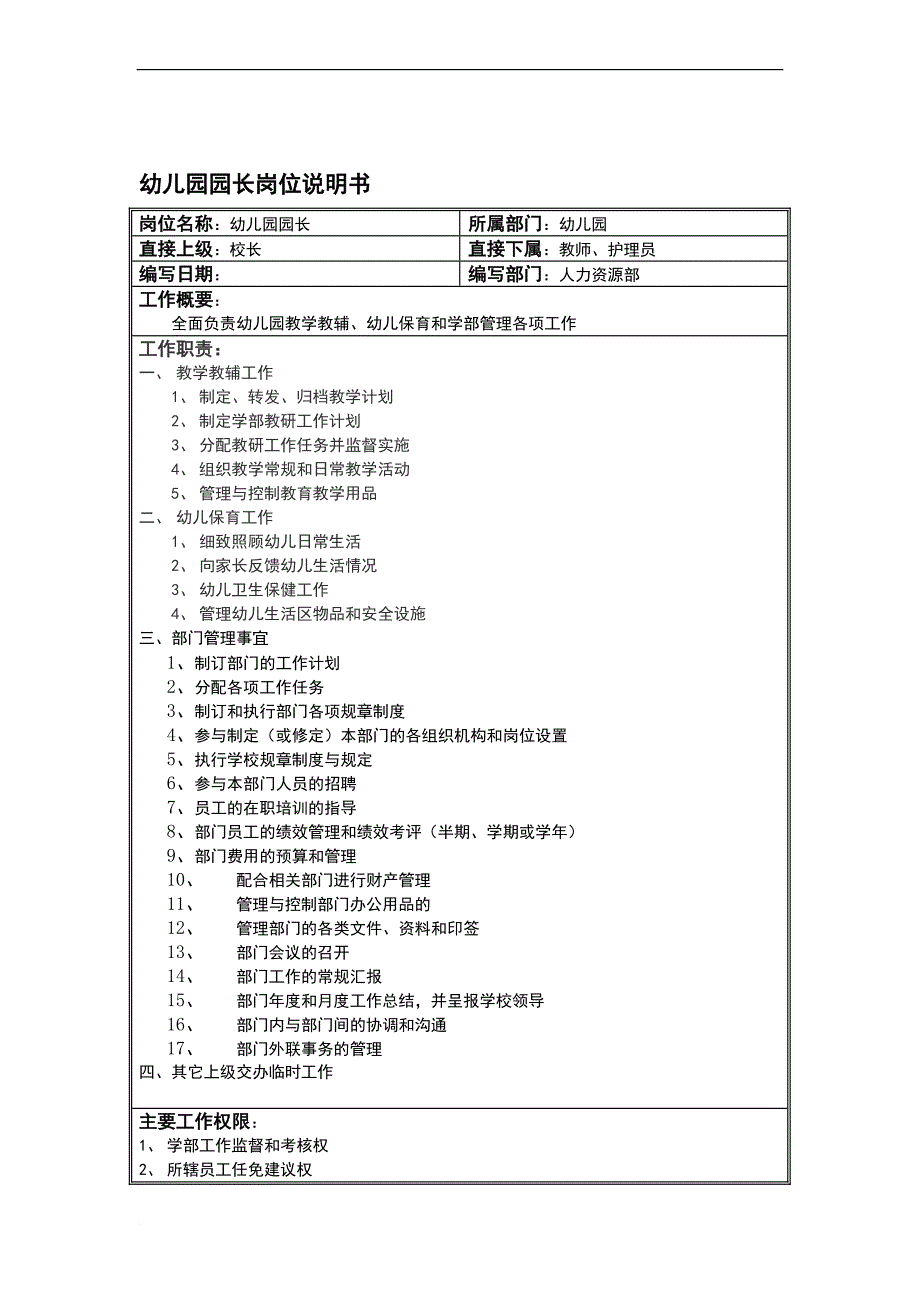 岗位职责_学校教育部岗位职务说明书_第1页