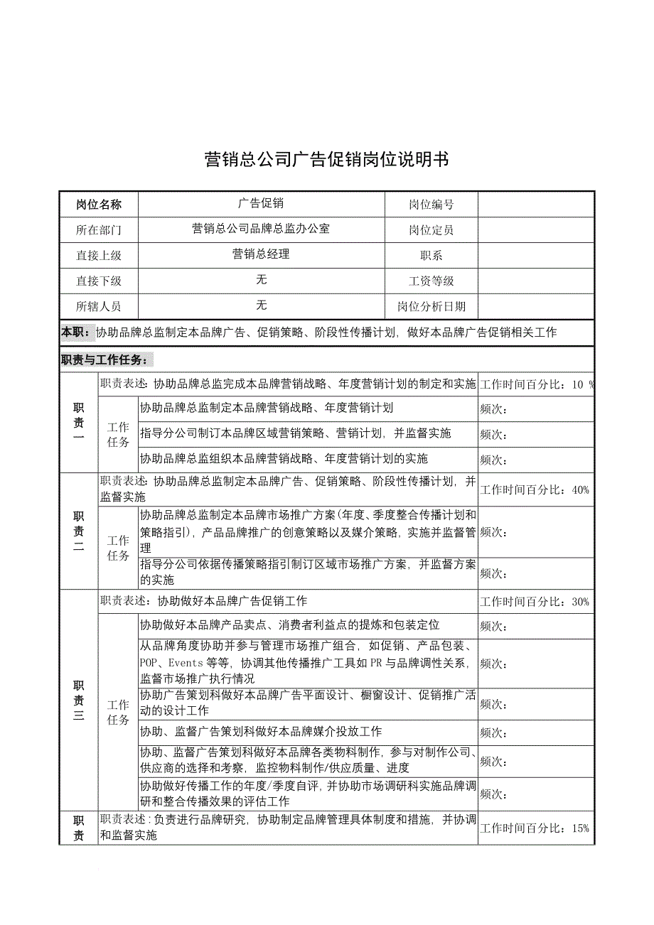 岗位职责_奥康集团部门岗位说明书手册109_第1页