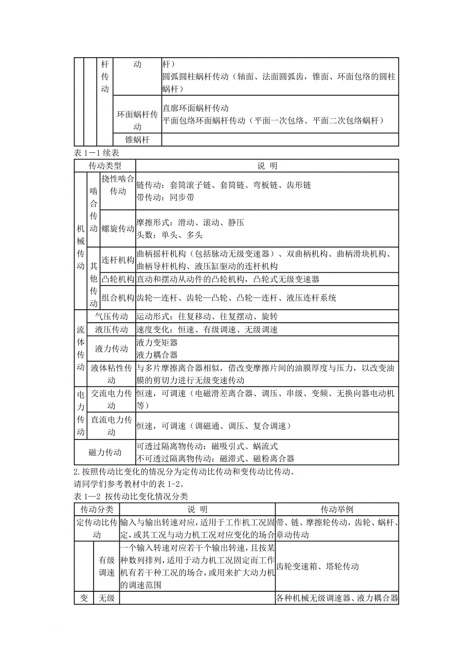 安全生产_机器的组成与制造过程_第4页