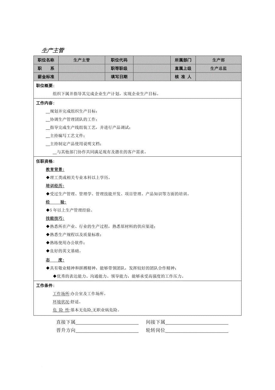 岗位职责_某企业岗位责任说明范本34_第1页