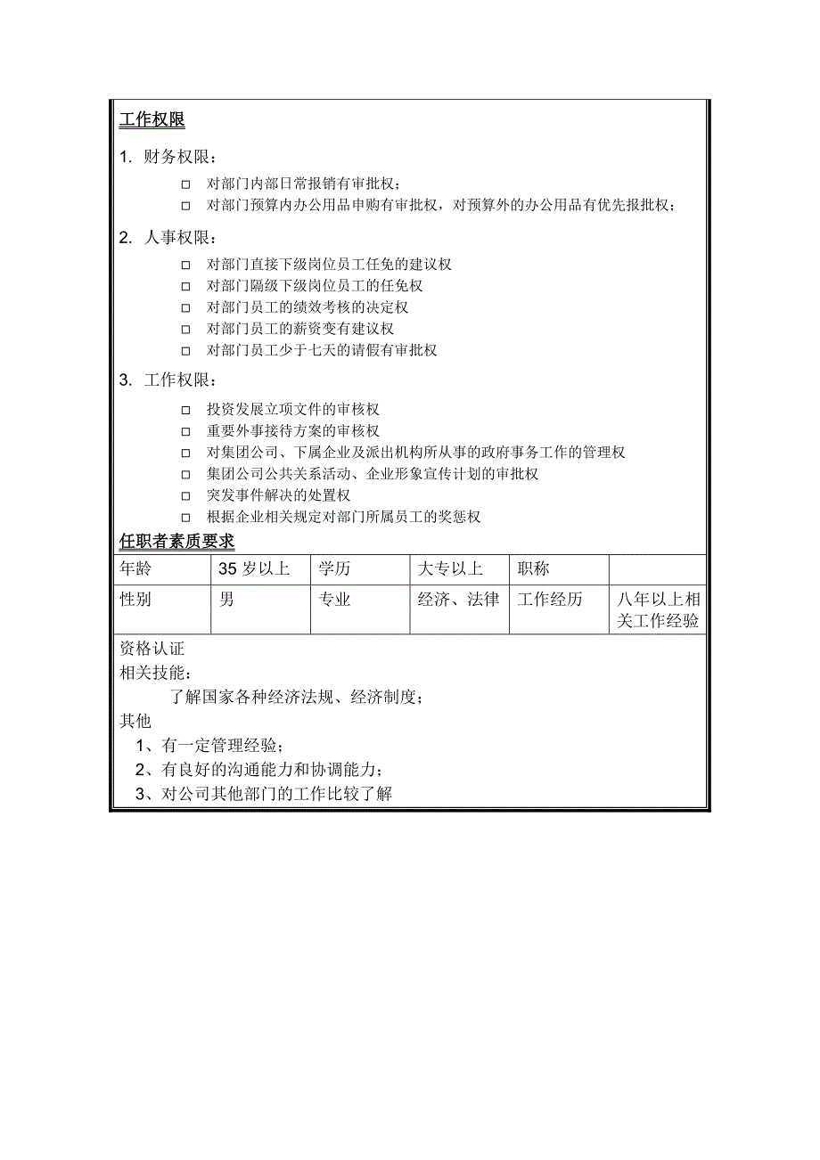 岗位职责_总裁办公室主任岗位职责1_第3页