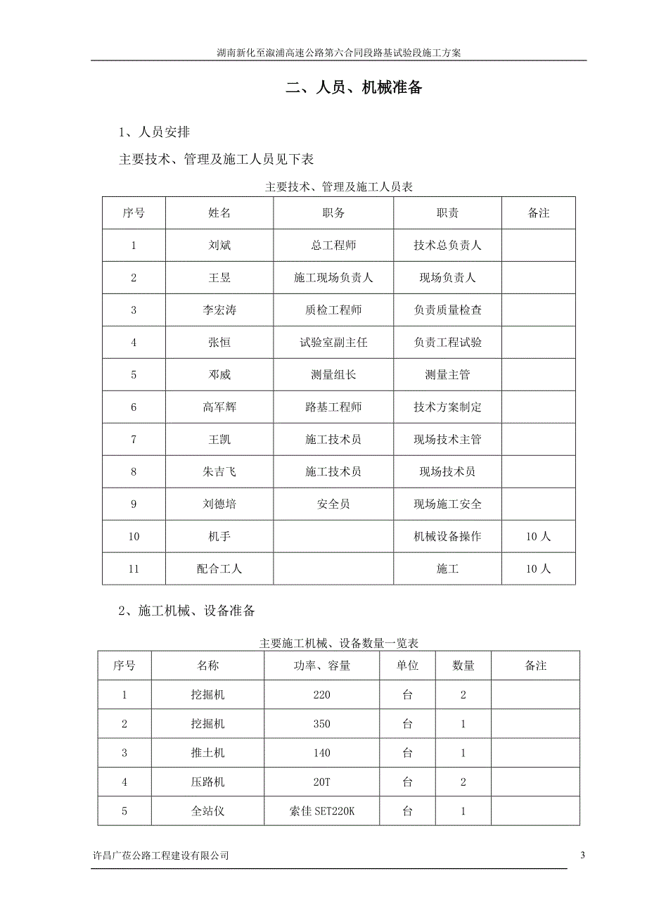 填石路基试验段方案模板_第3页