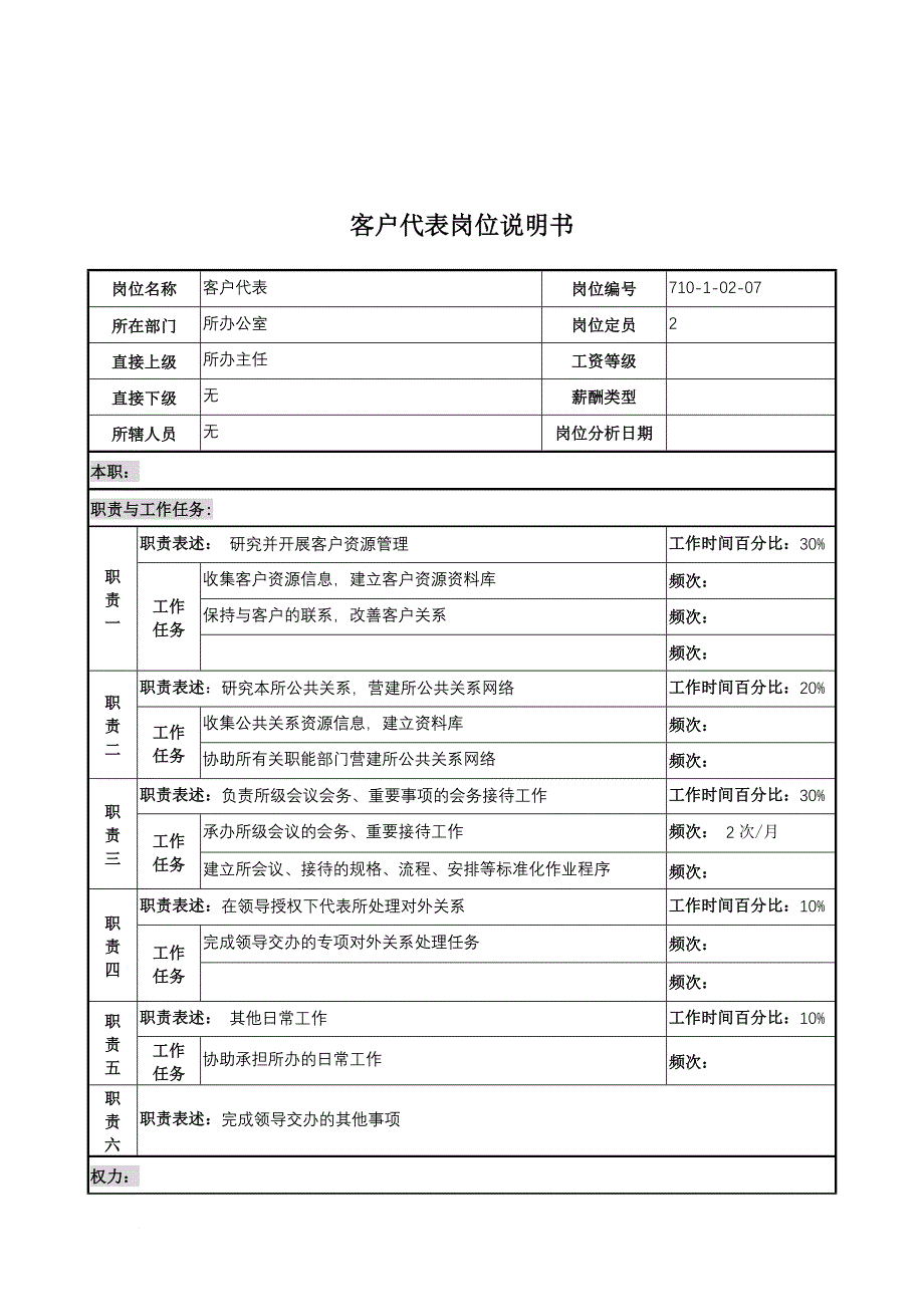 岗位职责_客户代表员岗位职务说明_第1页