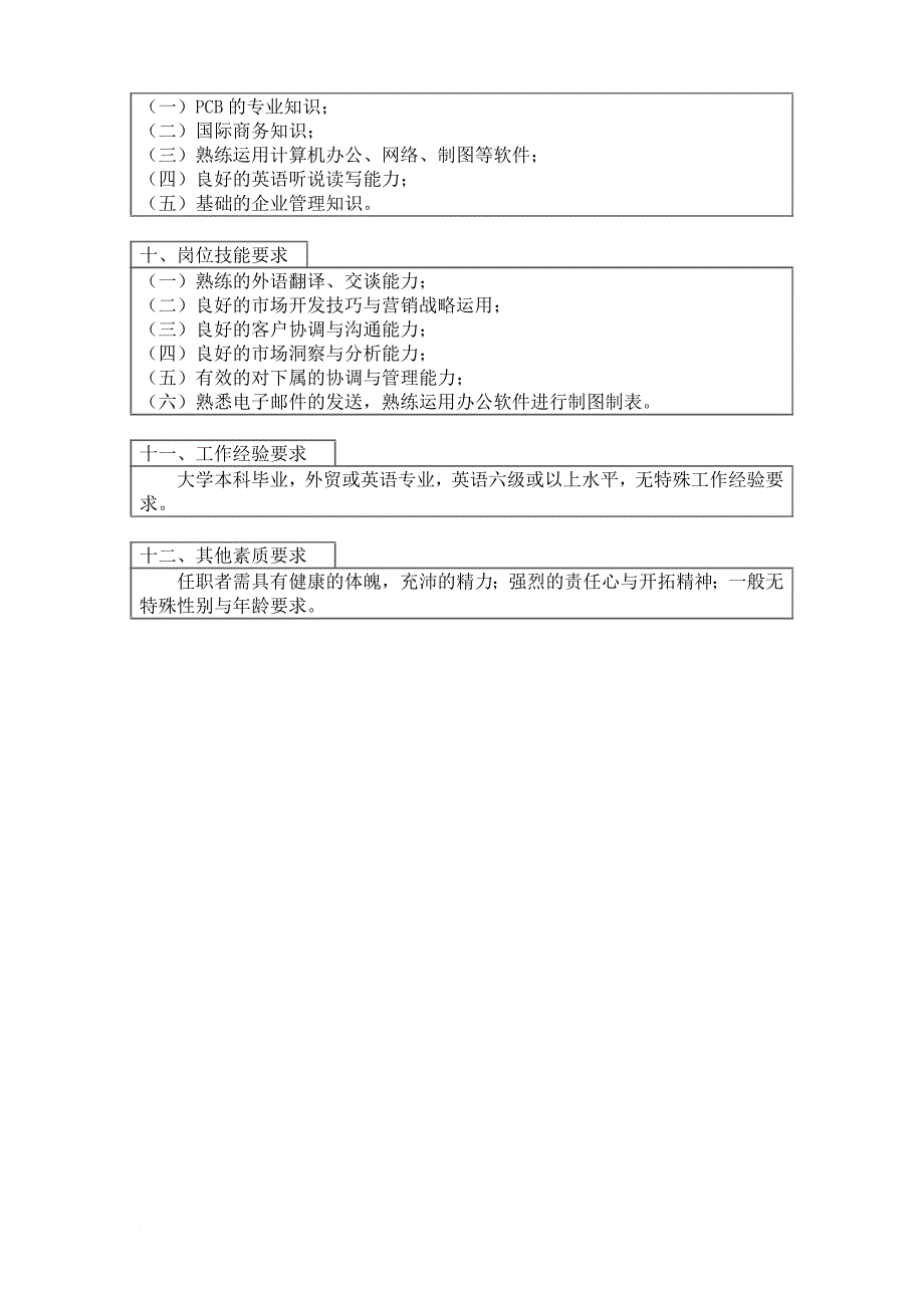 岗位职责_外销部外销主管岗位职责_第3页