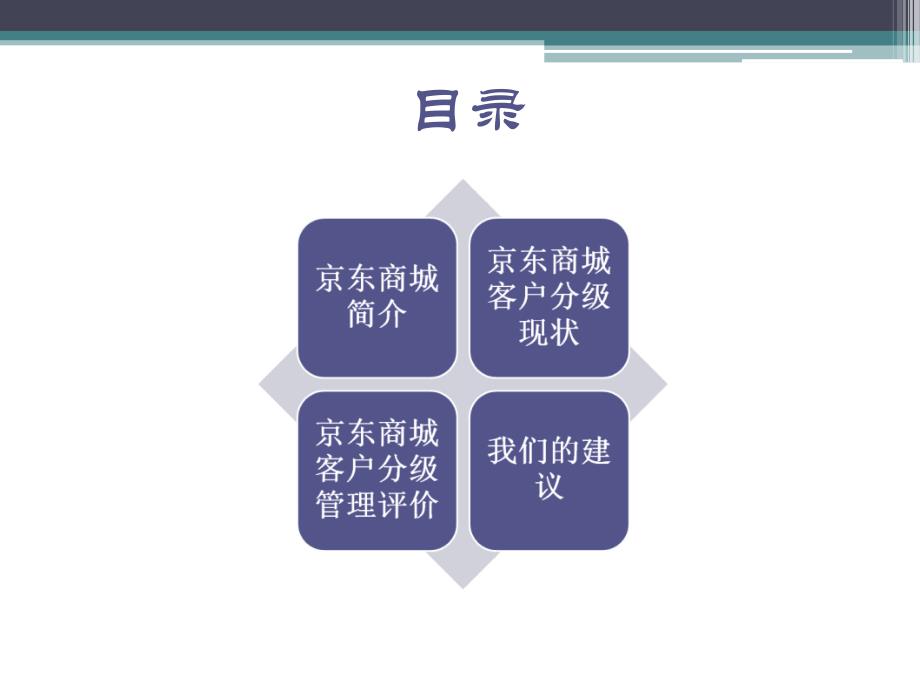 分级京东商城_第2页