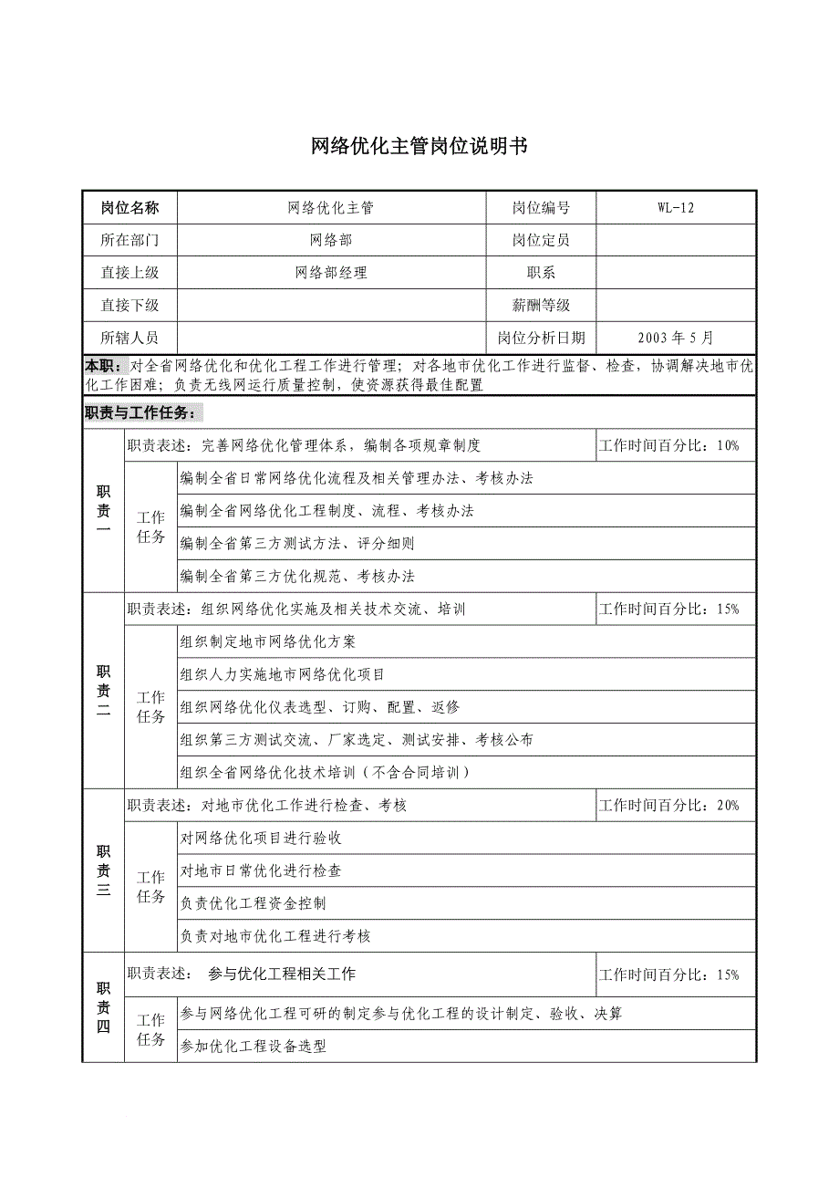 岗位职责_通信行业岗位说明书大全74_第1页