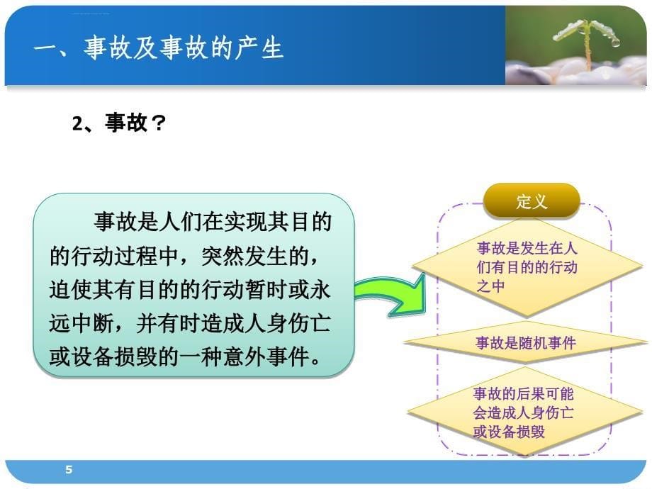 安全生产_安全与心理特征培训课件_第5页