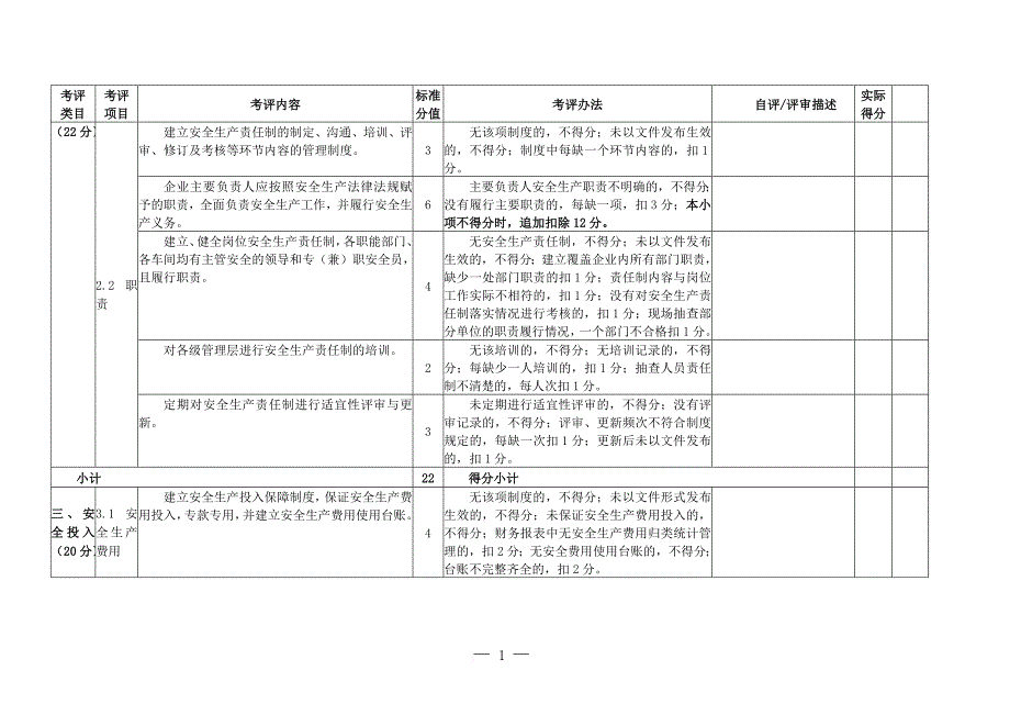 安全生产_甘蔗制糖企业安全生产标准化规范评定标准_第4页