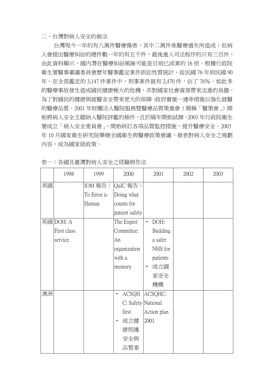 安全生产_病人安全与医学伦理课程_第3页