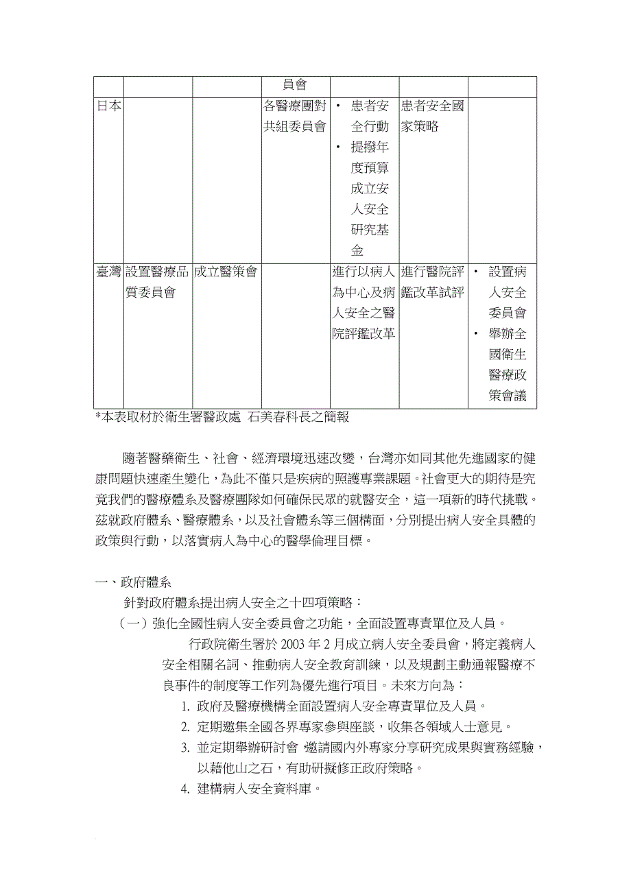 安全生产_病人安全与医学伦理课程_第4页