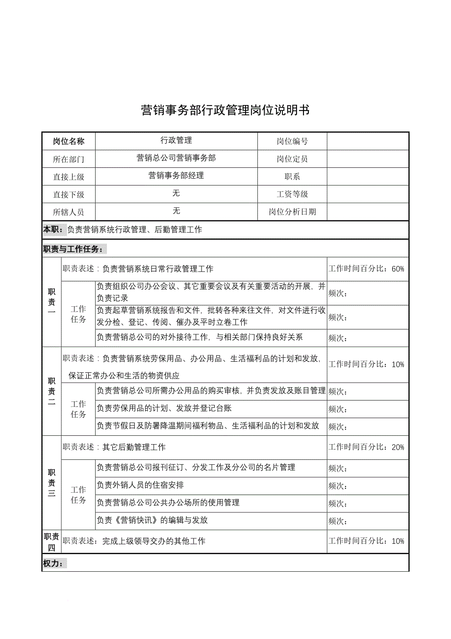 岗位职责_奥康集团部门岗位说明书手册104_第1页