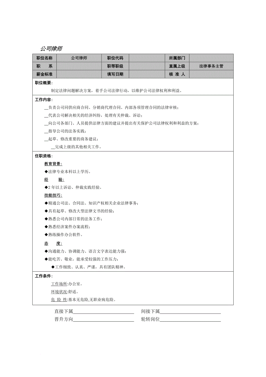 岗位职责_某企业岗位责任说明范本66_第1页