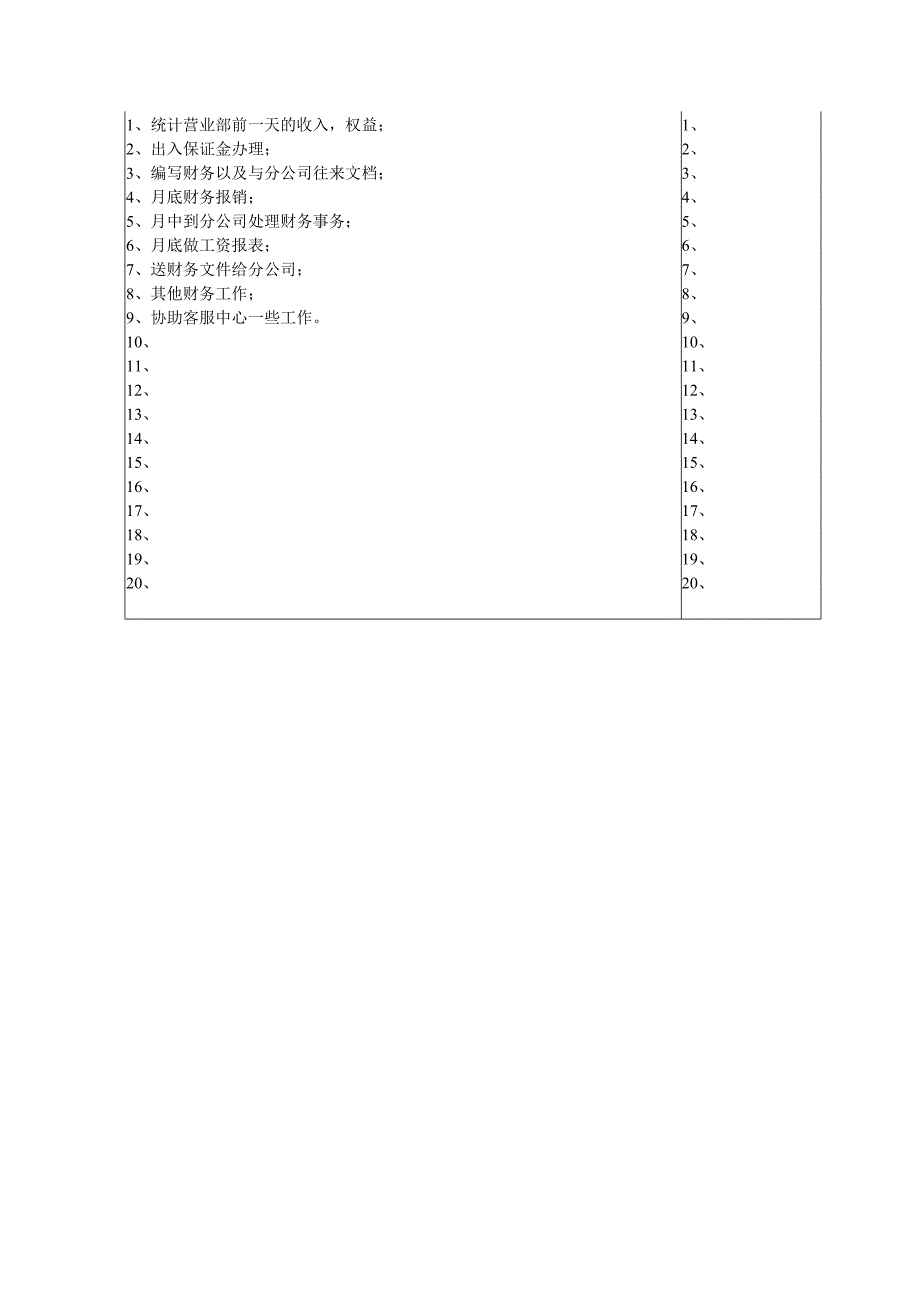 岗位职责_岗位职责小资料大全7_第2页