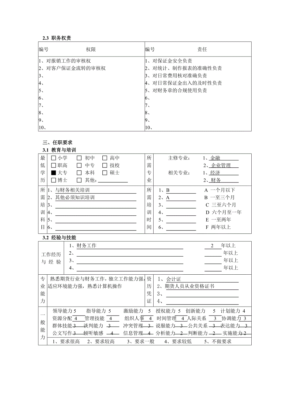 岗位职责_岗位职责小资料大全7_第3页