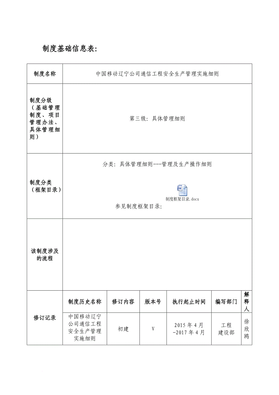 安全生产_某公司通信工程安全生产管理实施细则_第2页