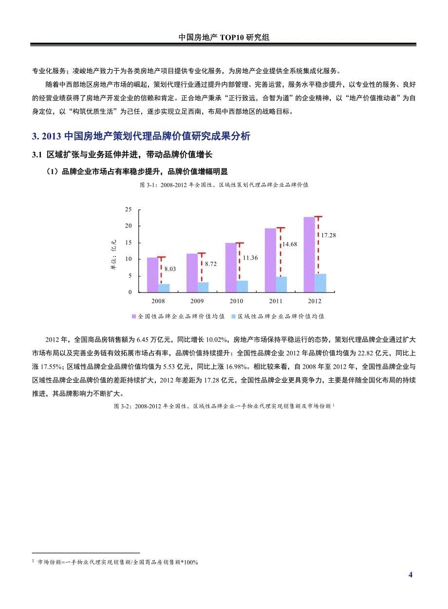 产业网-2013中国房地产策划代理品牌价值研究报告_第5页