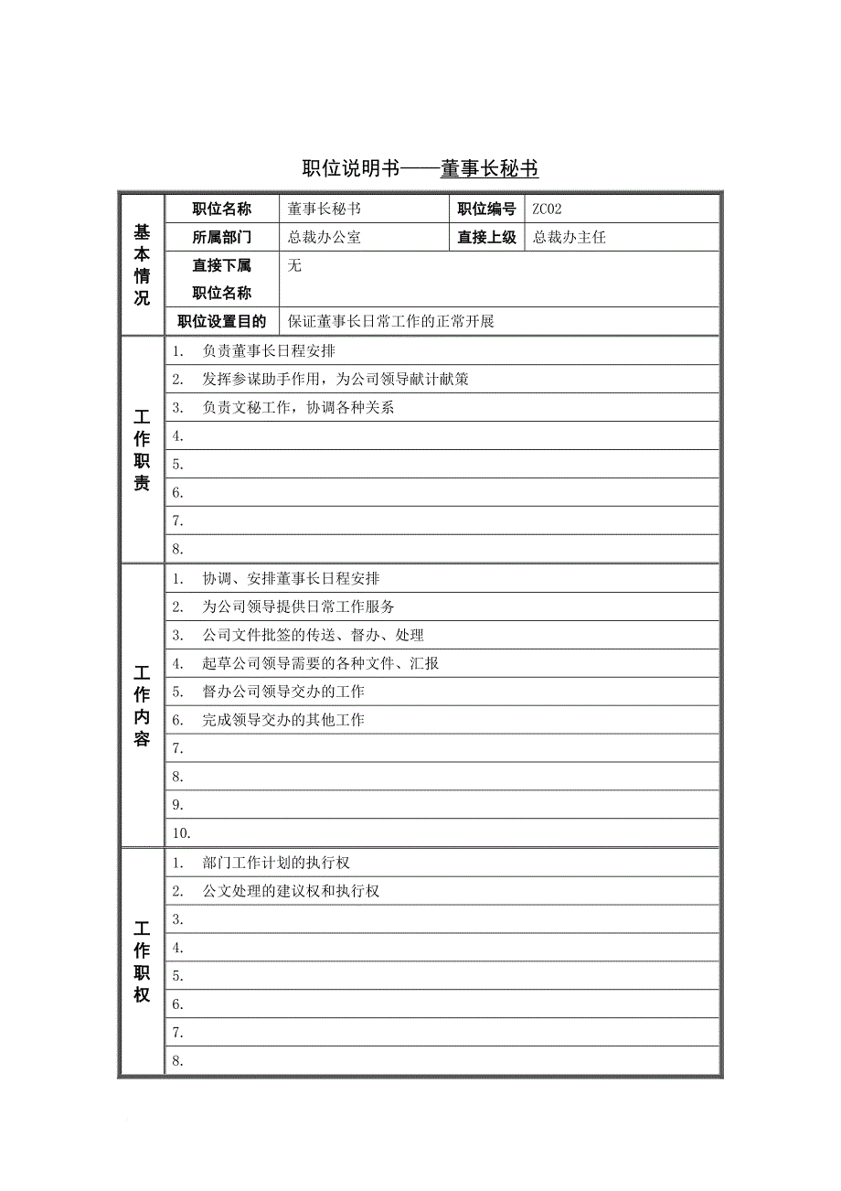 岗位职责_总裁办公室董事长秘书岗位职责_第1页