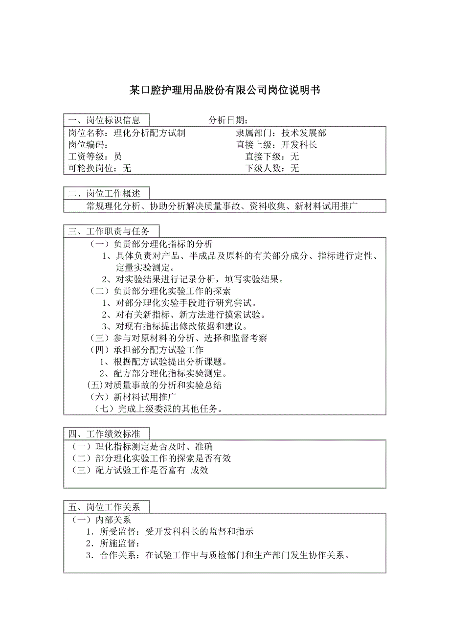 岗位职责_岗位职责小资料大全1020_第1页