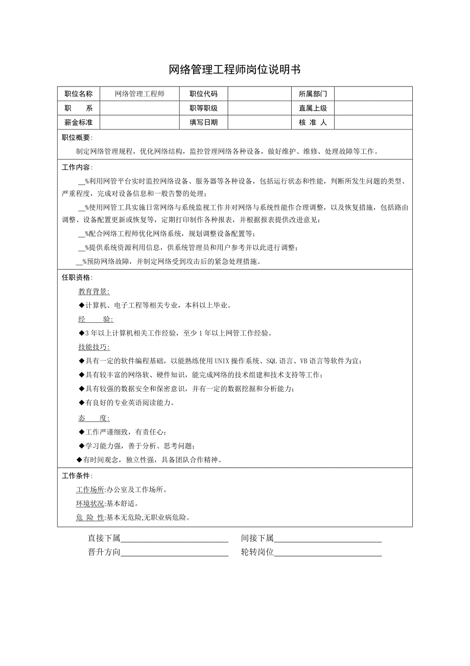 岗位职责_技术操作岗位说明书大全111_第1页