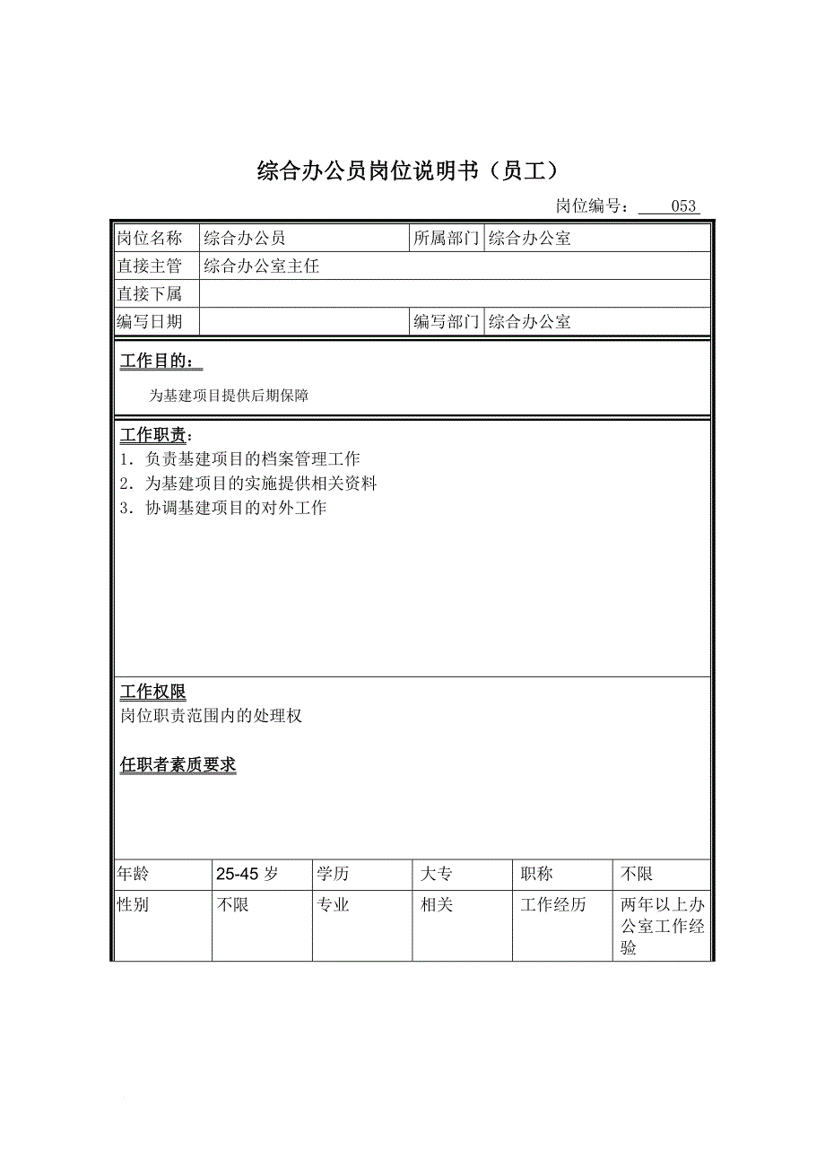 岗位职责_综合办岗位说明书大全9_第1页