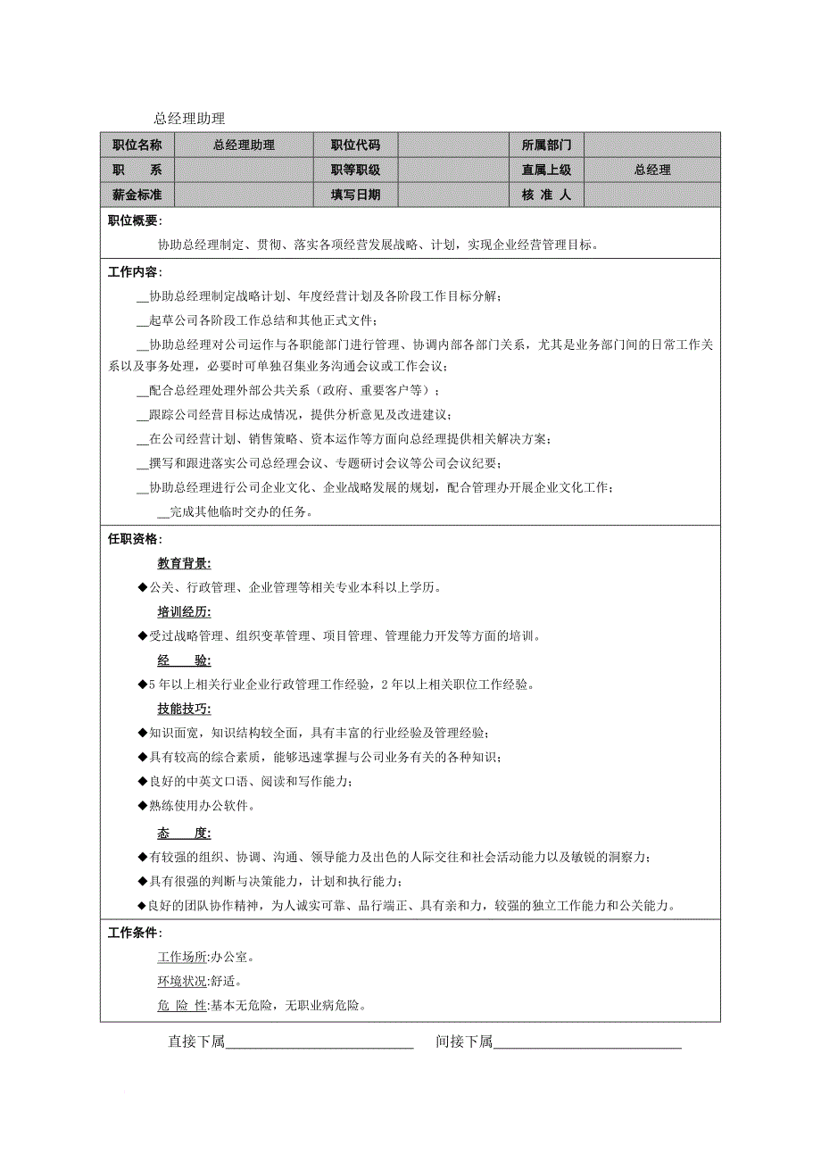 岗位职责_某企业岗位责任说明范本22_第1页