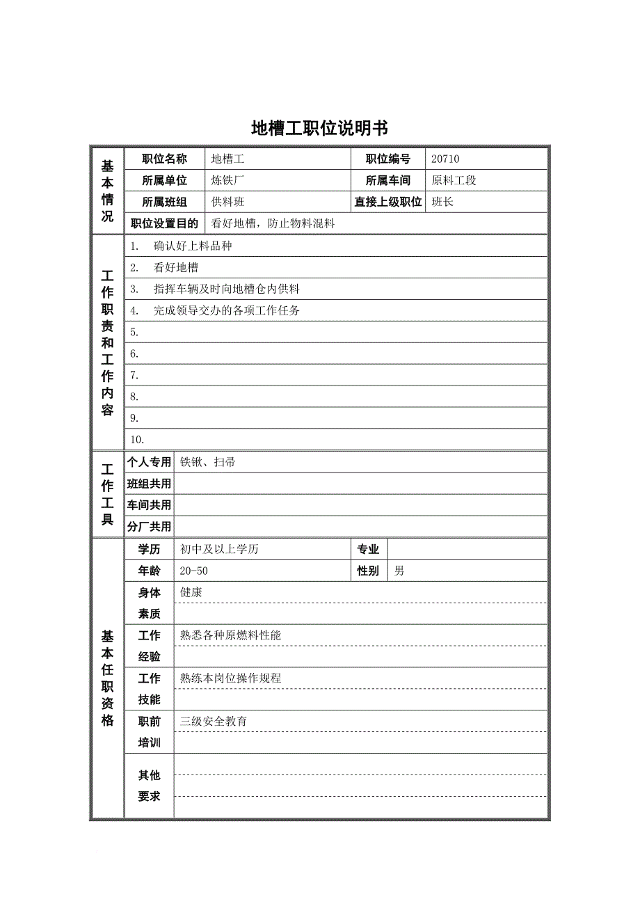 岗位职责_岗位职责小资料大全510_第1页