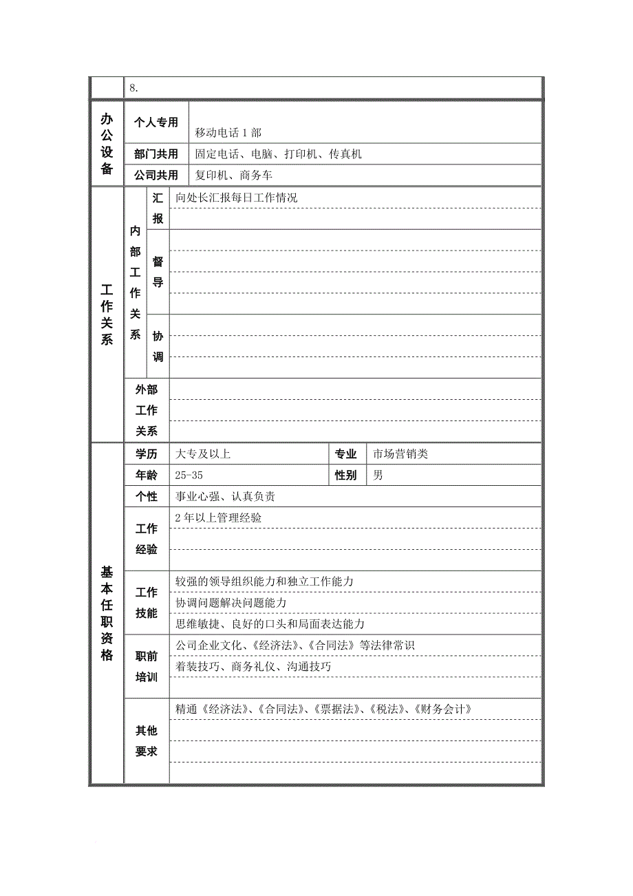 岗位职责_党纪检委岗位说明书大全35_第2页