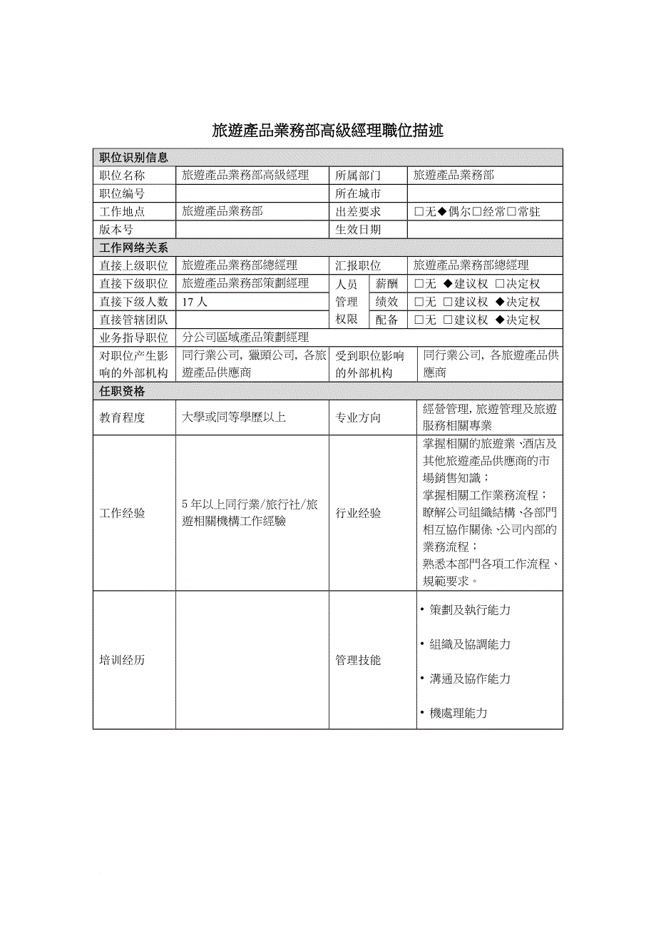 岗位职责_旅游产品业务部高级经理岗位职责_第1页