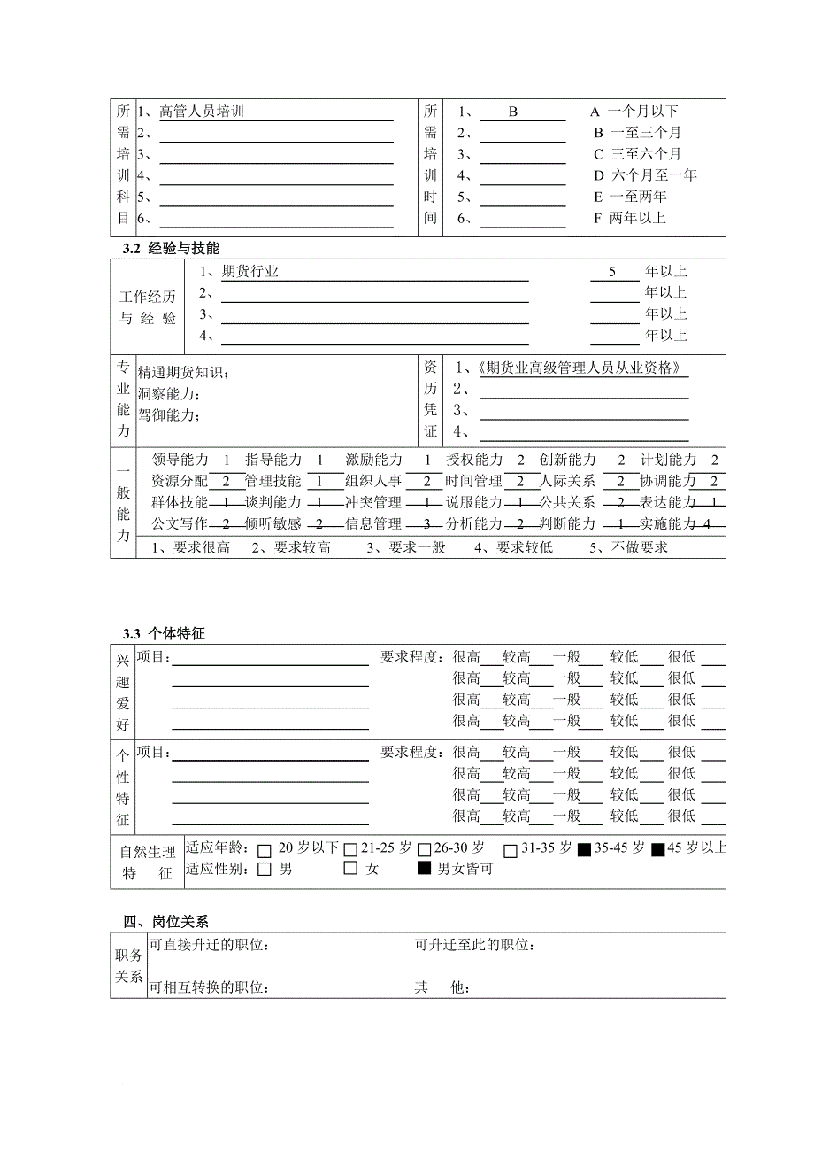 岗位职责_总裁经理岗位说明书大全3_第3页