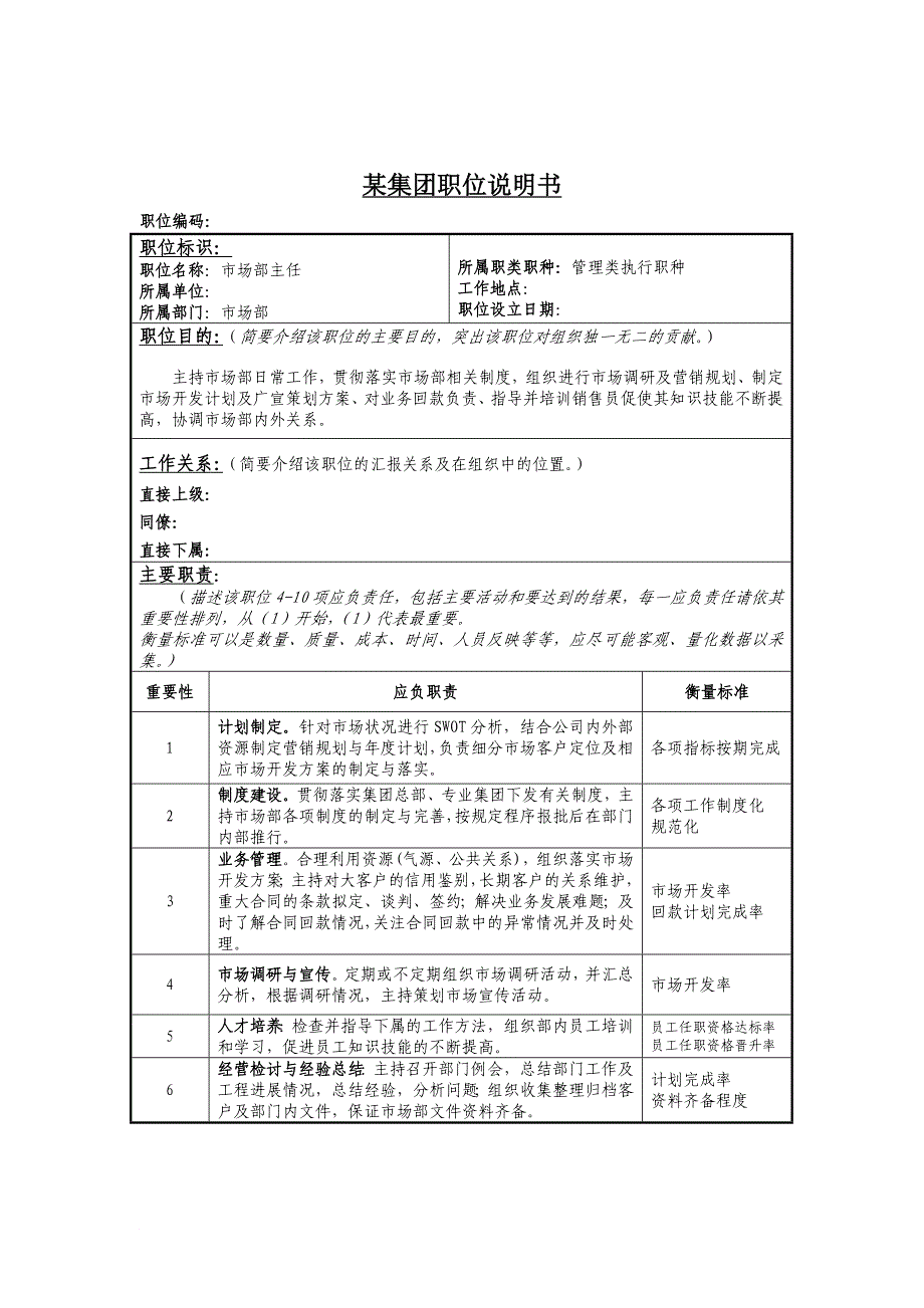 岗位职责_市场部岗位职务说明书大全33_第1页