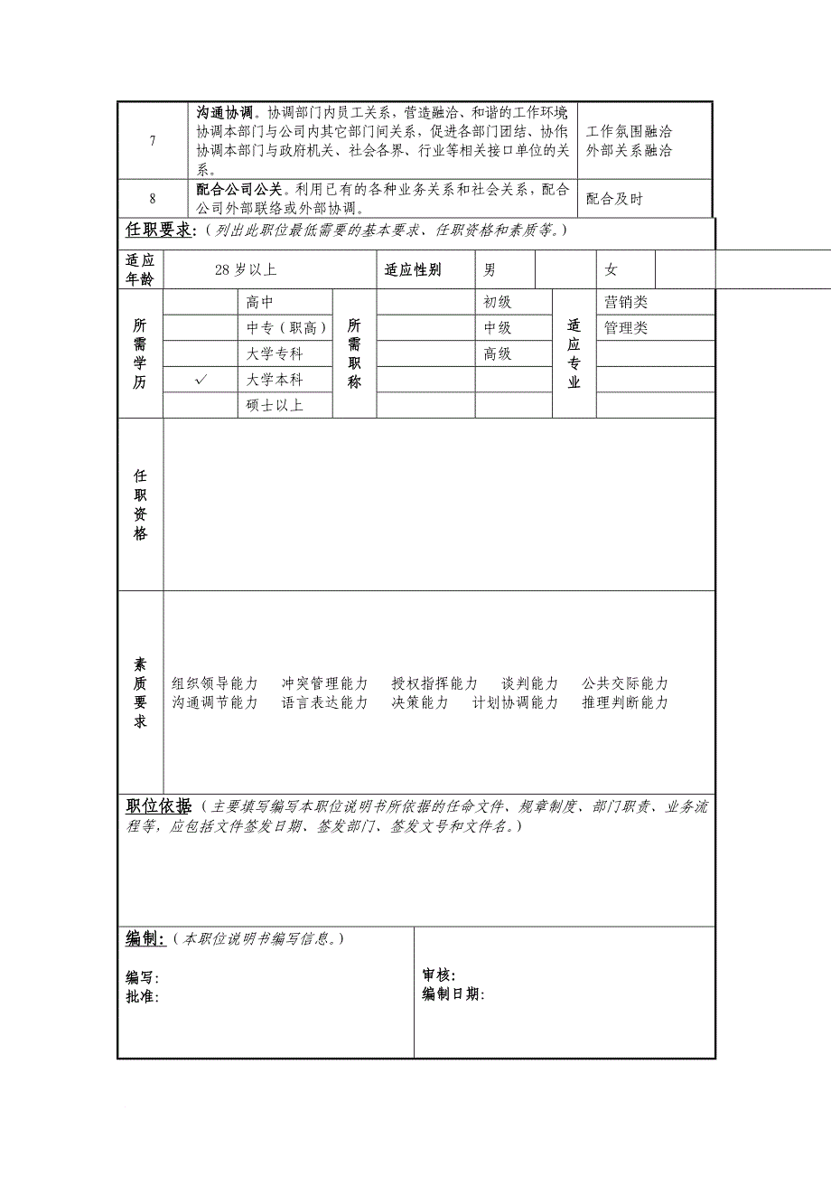 岗位职责_市场部岗位职务说明书大全33_第2页