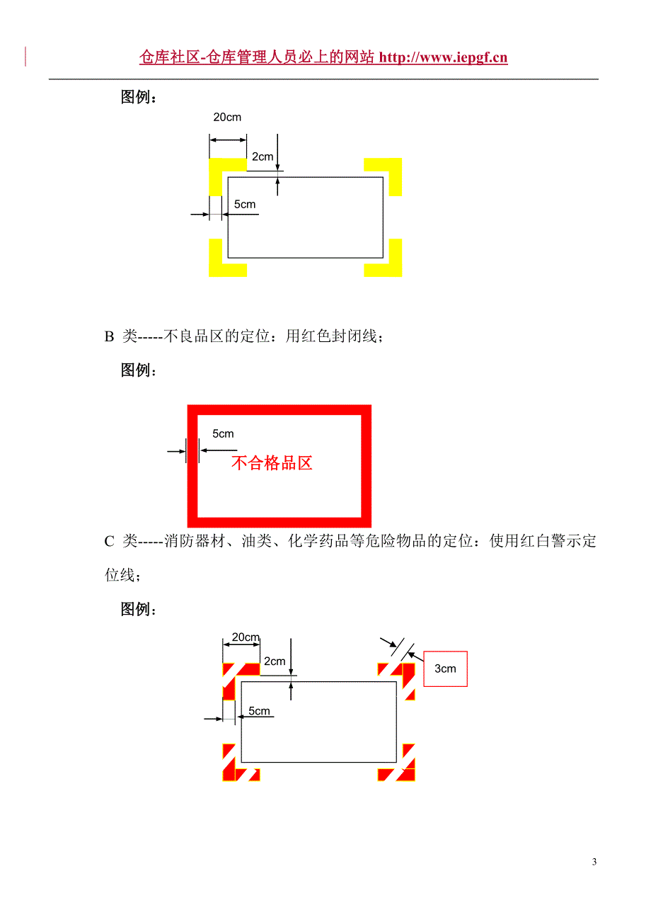 仓库现场地面划线知识,仓库区域划分标准精华资料附图文_第3页