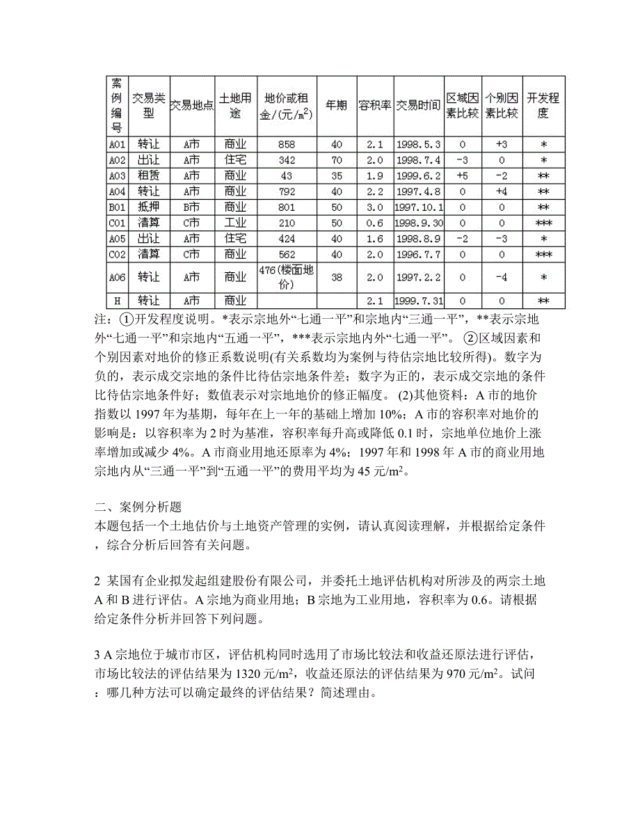 [工程类试卷]2000年土地估价师(土地估价实务基础)真题试卷及答案与解析_第2页