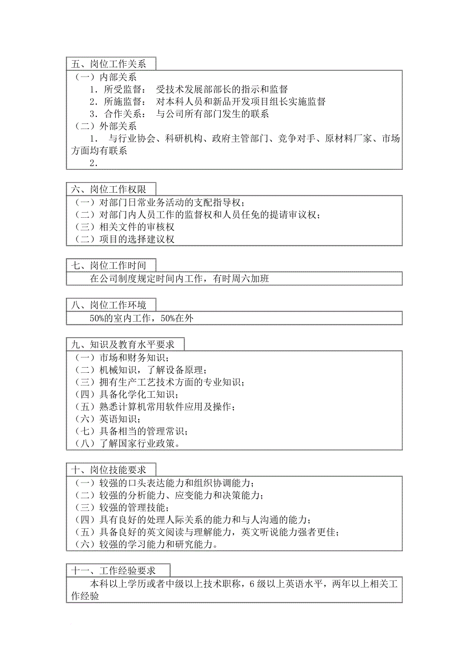 岗位职责_技术发展部开发科科长岗位描述_第2页