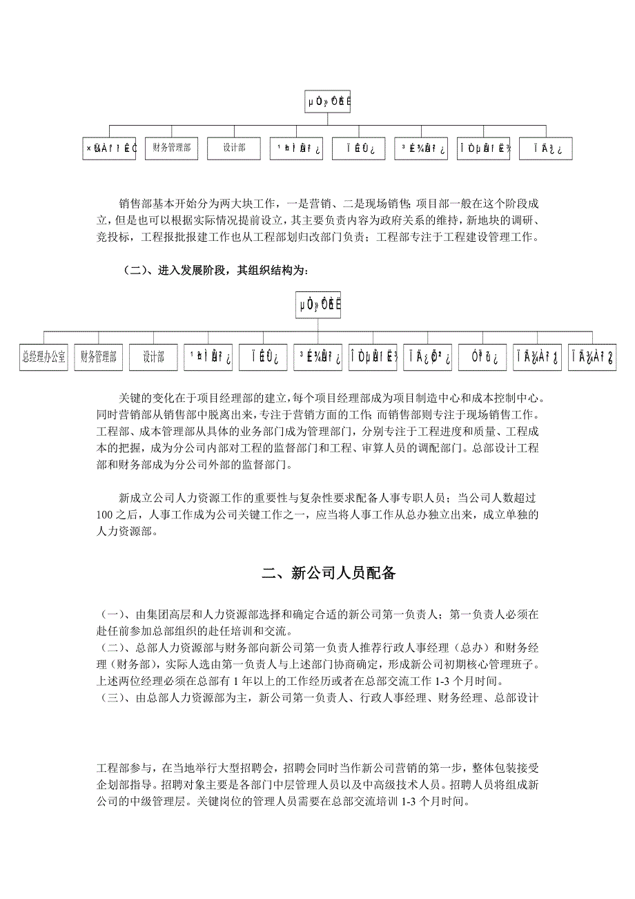 万科-《新成立公司人力资源指引》2001_第2页