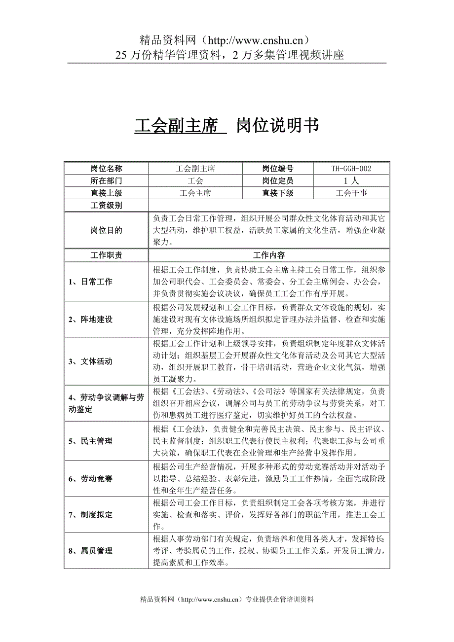 岗位职责_工会副主席岗位描述_第1页