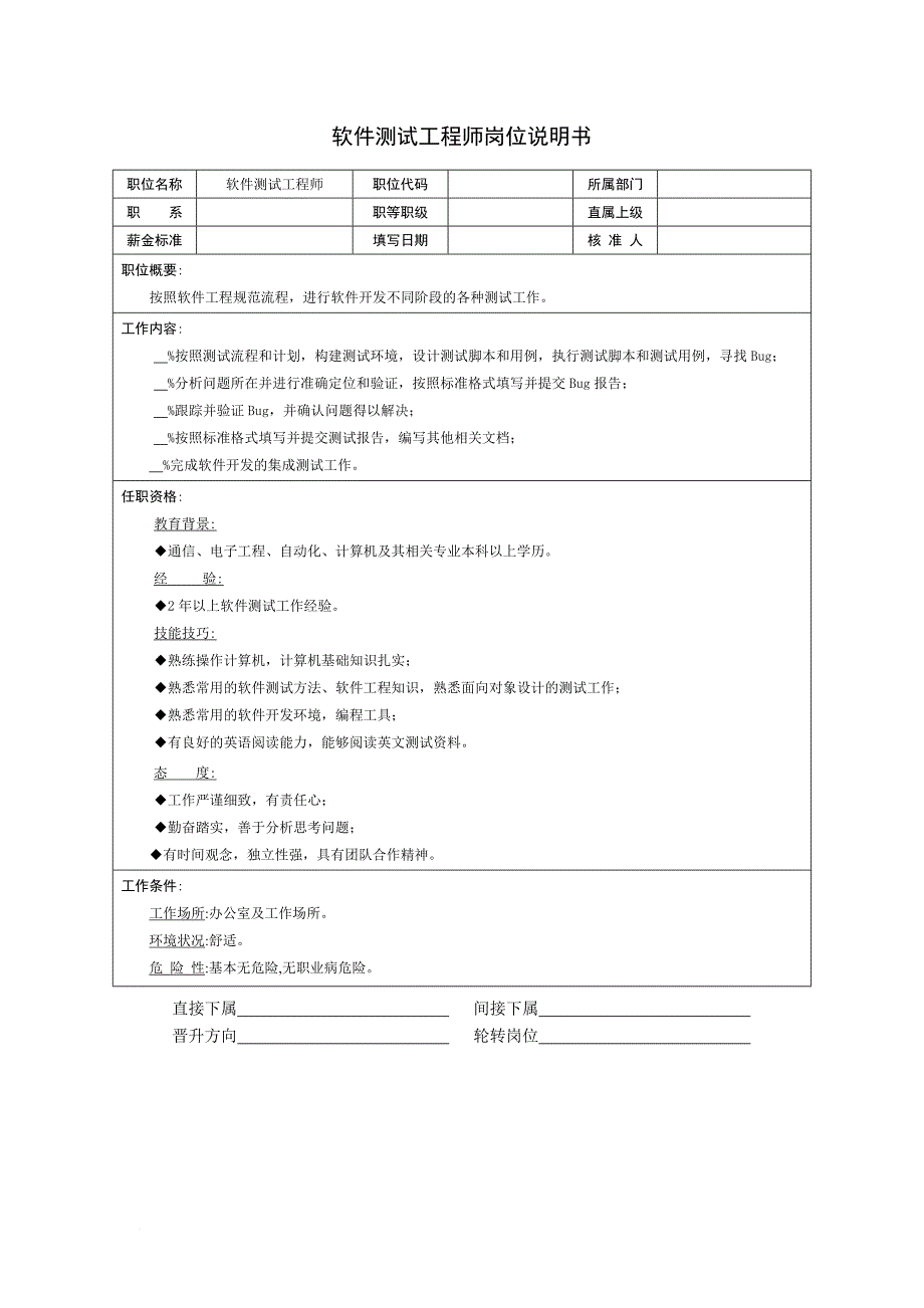 岗位职责_技术操作岗位说明书大全114_第1页