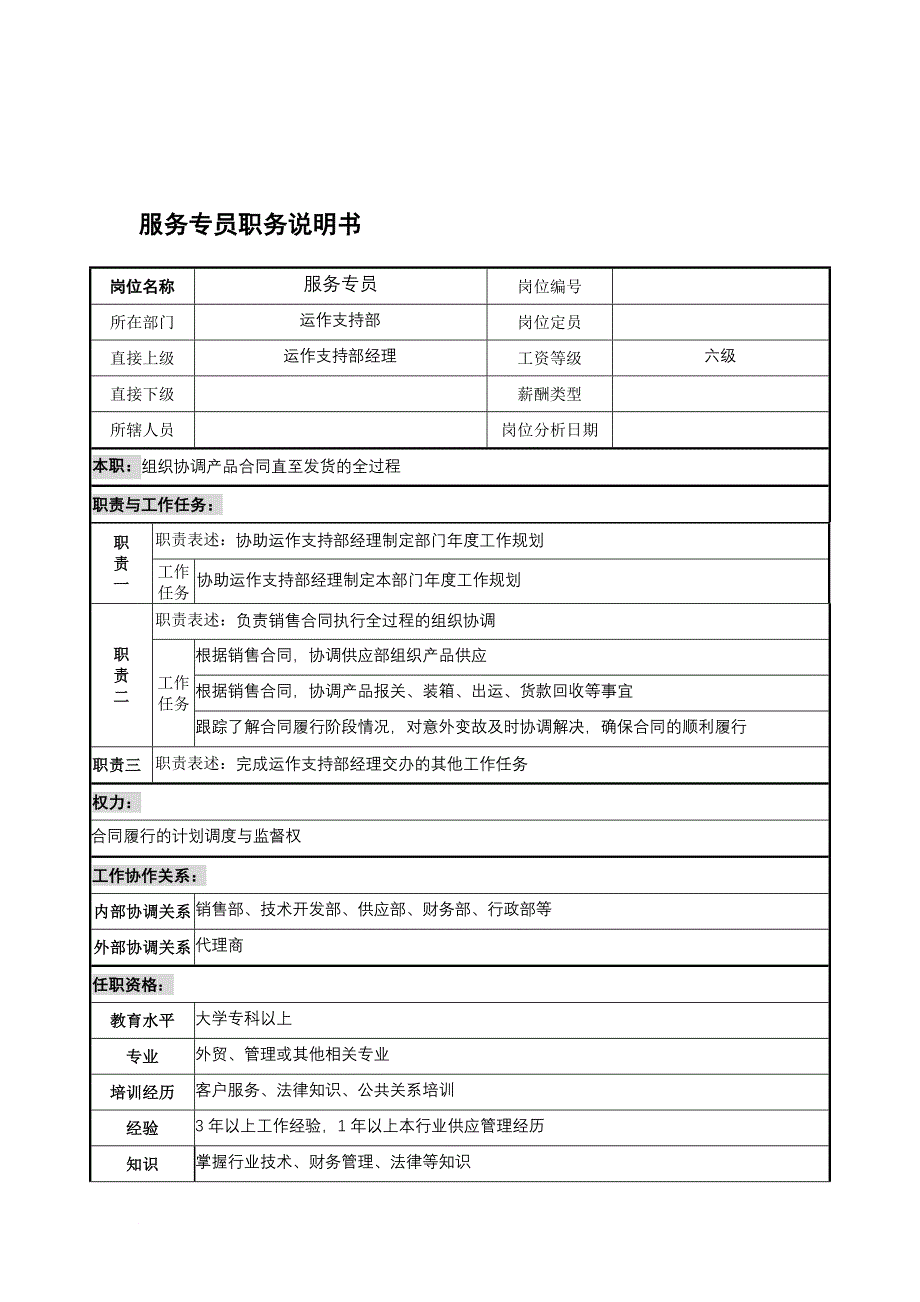 岗位职责_宁波某国际贸易公司职务说明书手册37_第1页