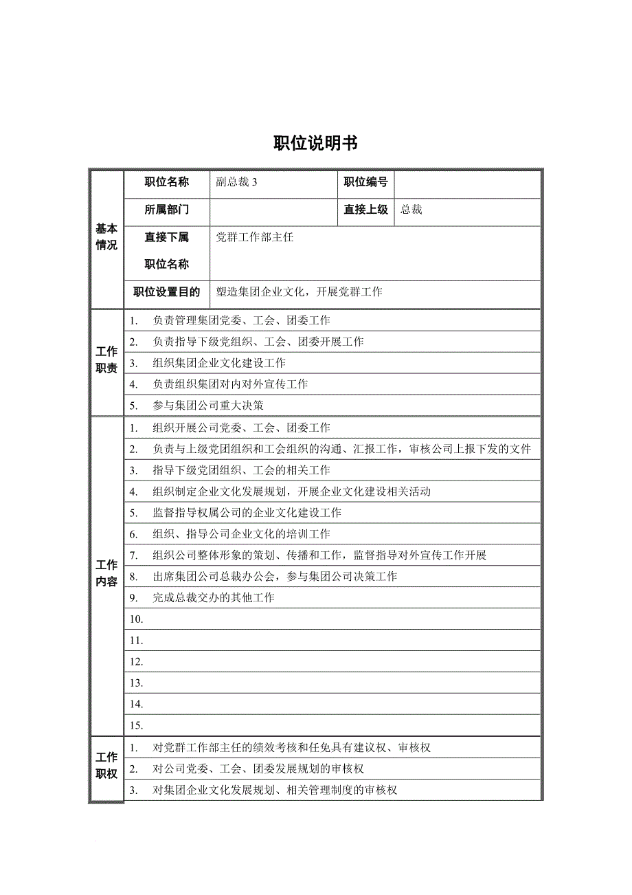 岗位职责_总裁经理岗位说明书大全34_第1页